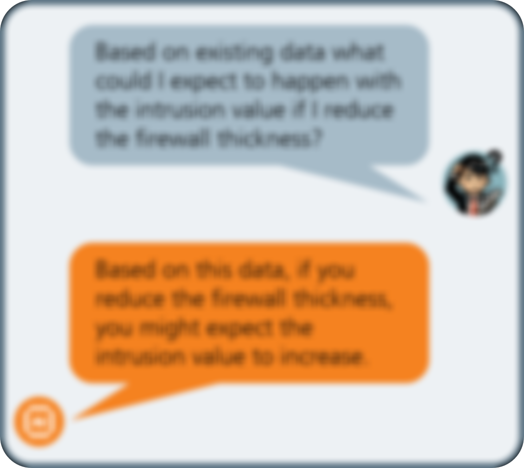Recommender System for Automotive