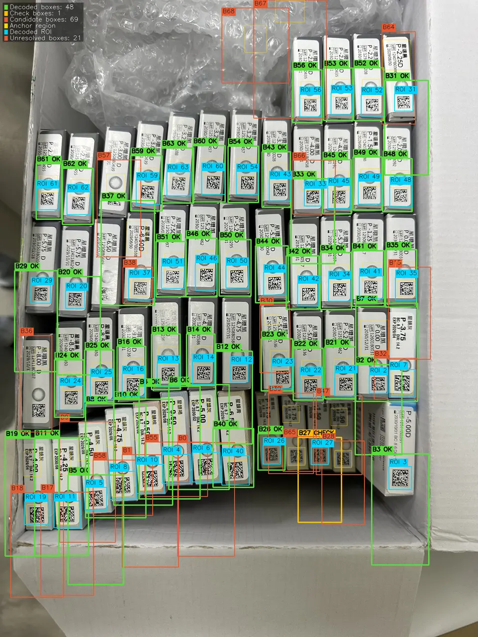 Multi-box UDI Data Matrix Decoder — Representative project view